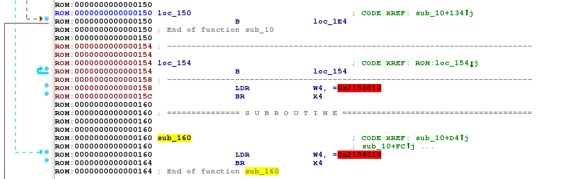 Branch target error highlighted by IDA Pro