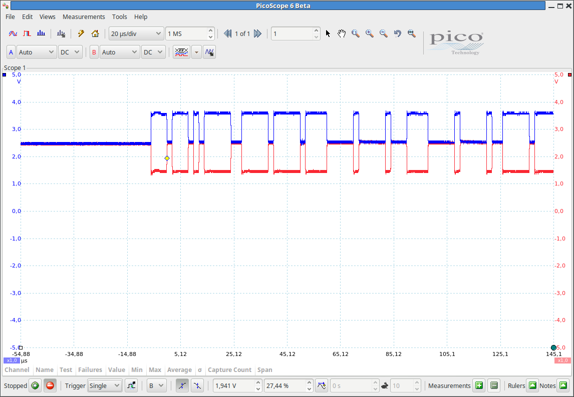 CAN signal on PicoScope