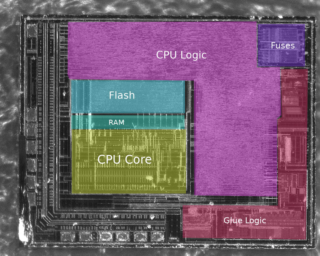 Nitro OBD2 chip annotated