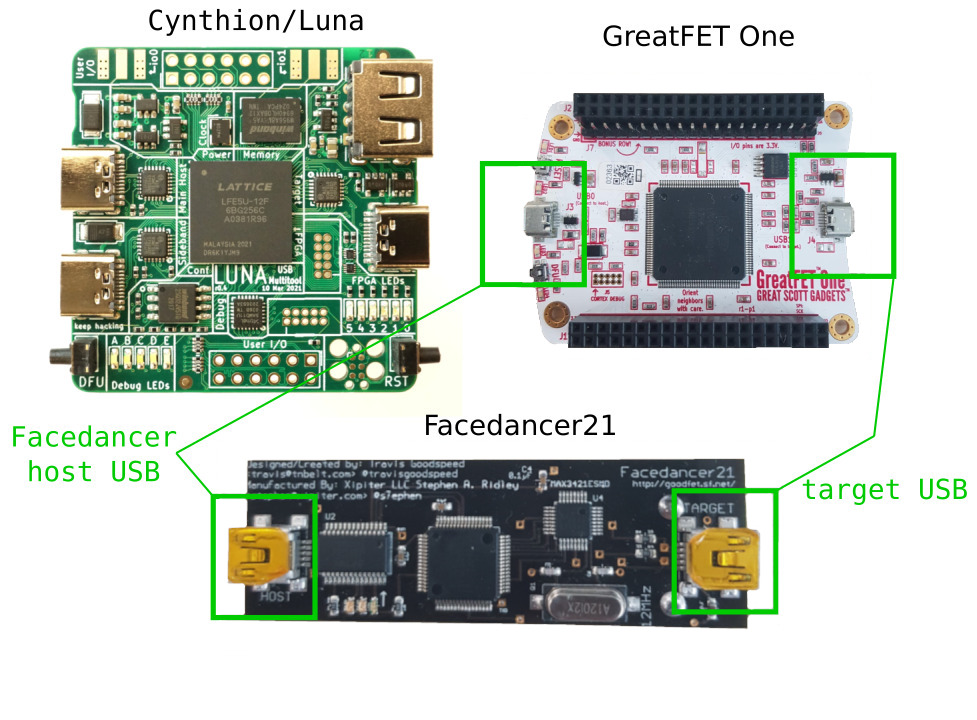 Facedancer21 and newer boards from Great Scott Gadgets