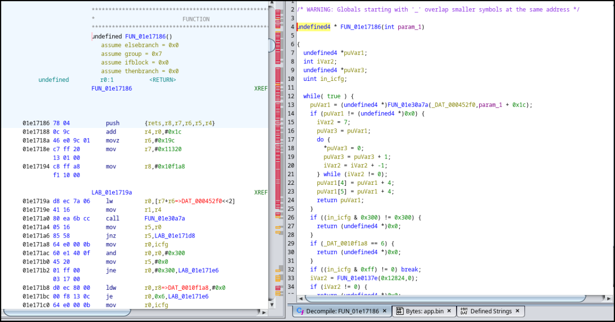 Ghidra showing valid disassembled instructions and the corresponding decompiled code.