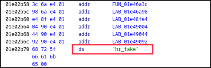 Disassembly listing showing a \
